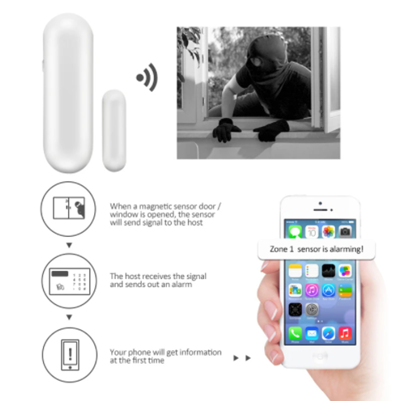 Door Window Sensor - MD-211R Kablosuz 433/868MHz Alarm Sistemi ST-VGT