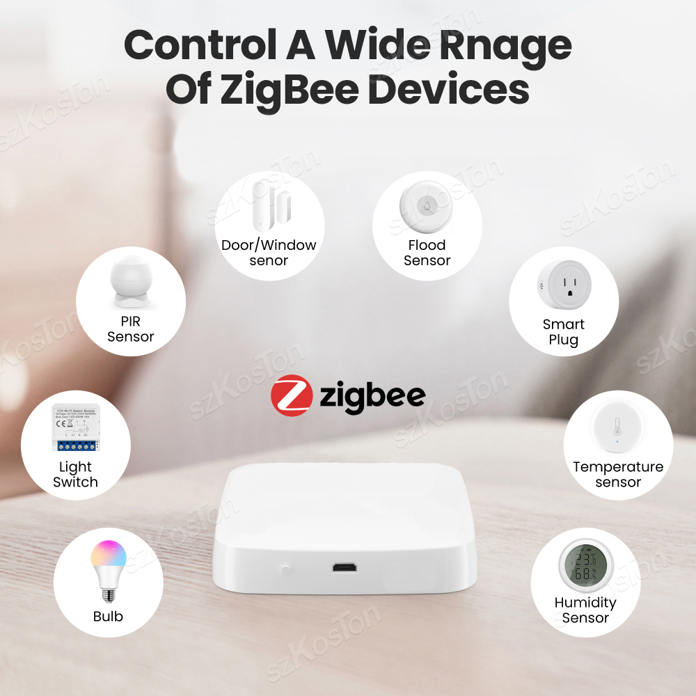 Tuya Akıllı Yaşam Çok modlu Ağ - Smart Home Control Panel incelemesi ve fiyatı