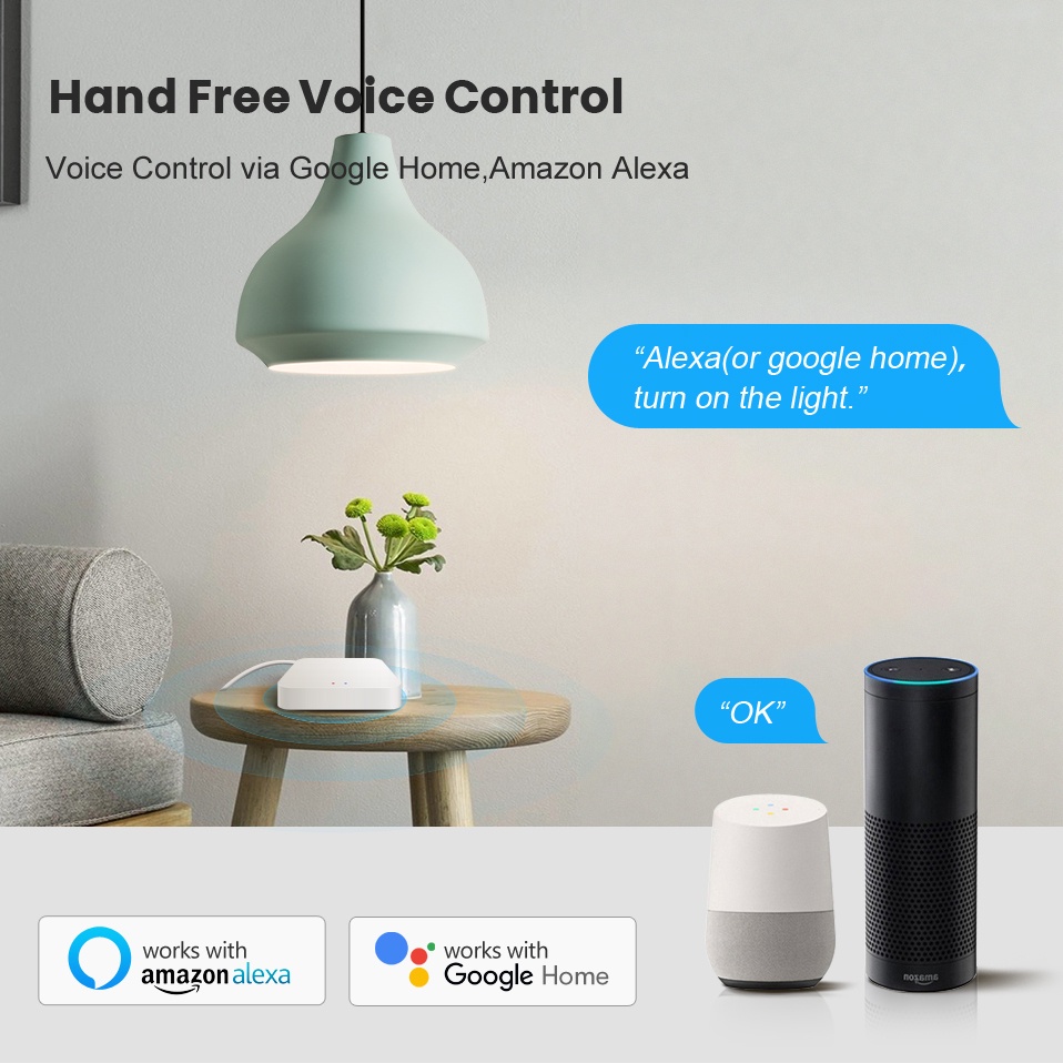 Tuya Akıllı Yaşam Çok modlu Ağ - Smart Home Control Panel incelemesi ve fiyatı