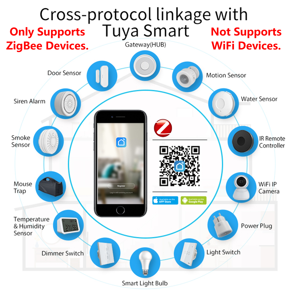 HomeKit ZigBee ağ geçidi Hub a - Smart Home Full System incelemesi ve fiyatı