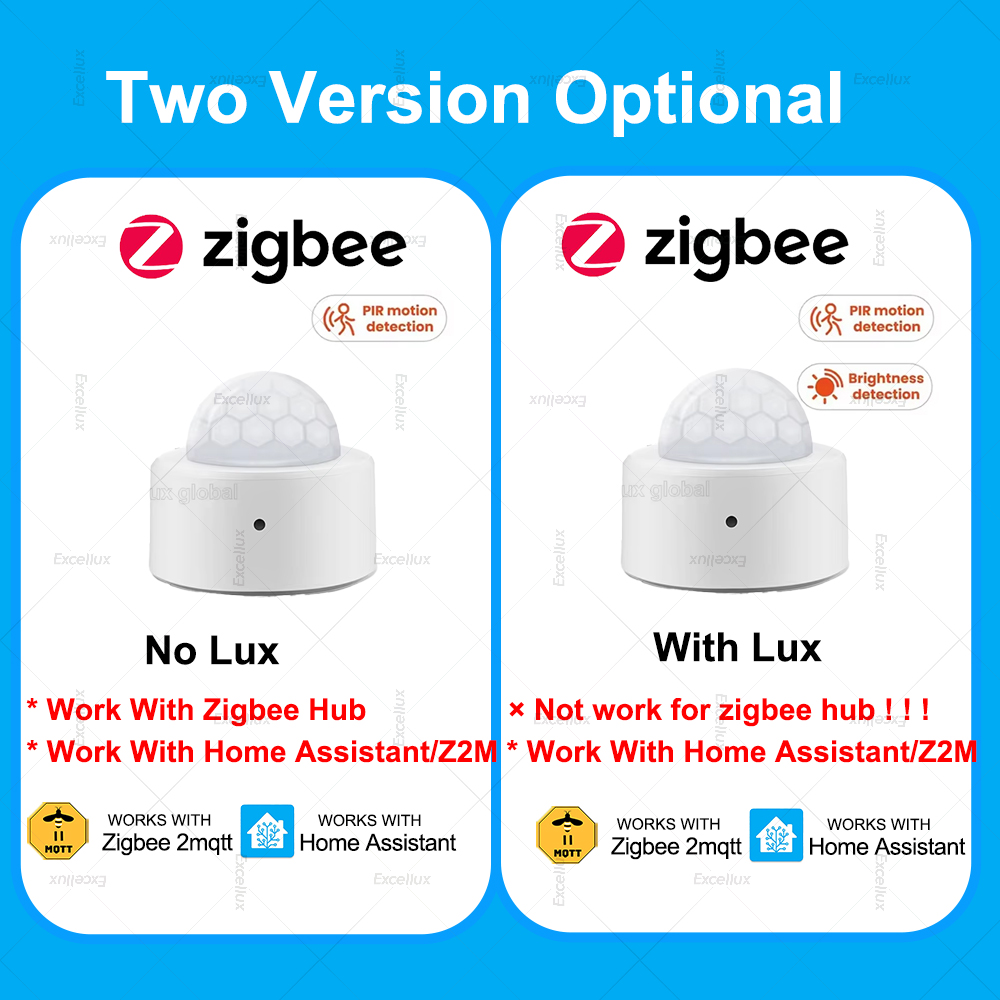 ZigBee PIR Hareket Sensörü Min - Smart Home Full System incelemesi ve fiyatı