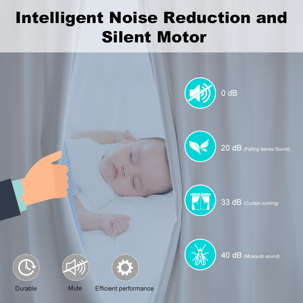 Akıllı Yaşam Zigbee/WIFI Elekt - Smart Curtain Robot incelemesi ve fiyatı