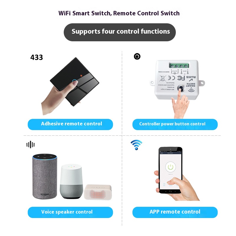 Tuya Akıllı Kapatma Cihazı Kab - Smart Home Full System incelemesi ve fiyatı