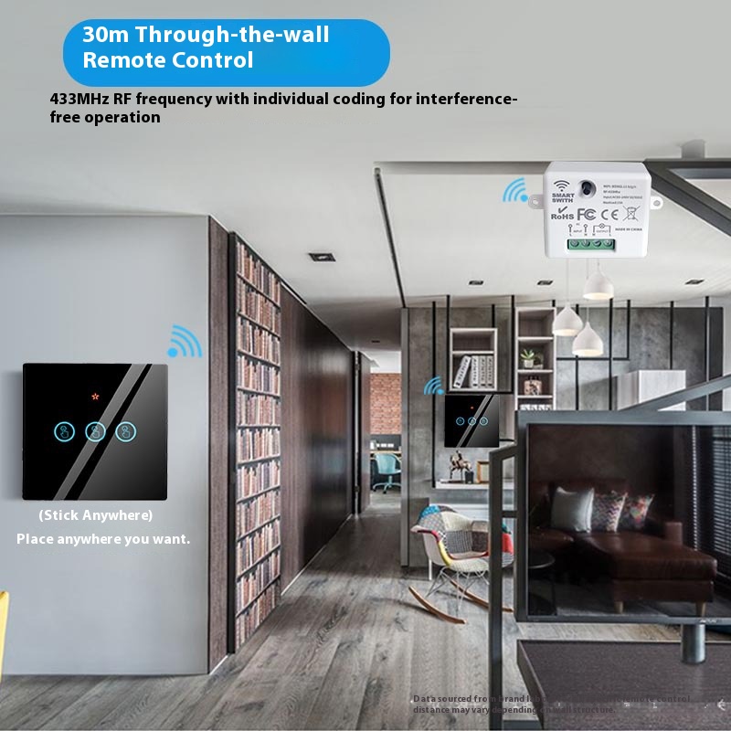 Tuya Akıllı Kapatma Cihazı Kab - Smart Home Full System incelemesi ve fiyatı