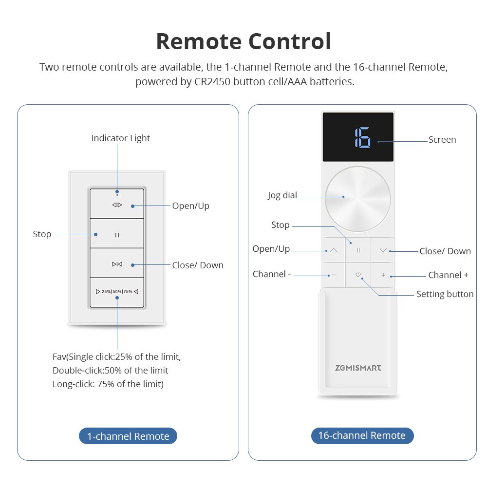 Zemismart Matter Thread Şarj E - Smart Home Orvibo incelemesi ve fiyatı