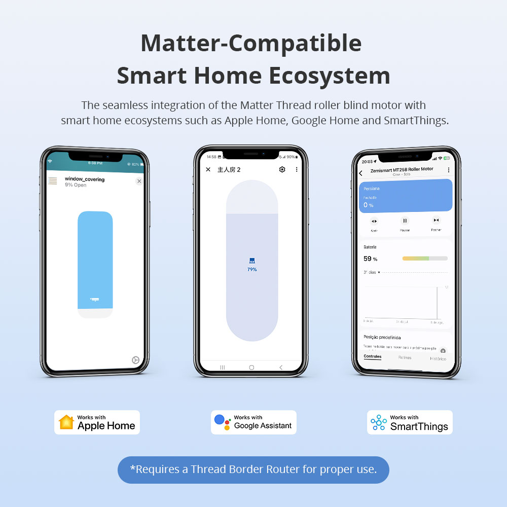 Zemismart Matter Thread Şarj E - Smart Home Orvibo incelemesi ve fiyatı