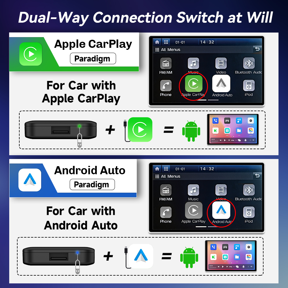 CarlinKit CarPlay Ai Kutusu Li - Smart Home Orvibo incelemesi ve fiyatı