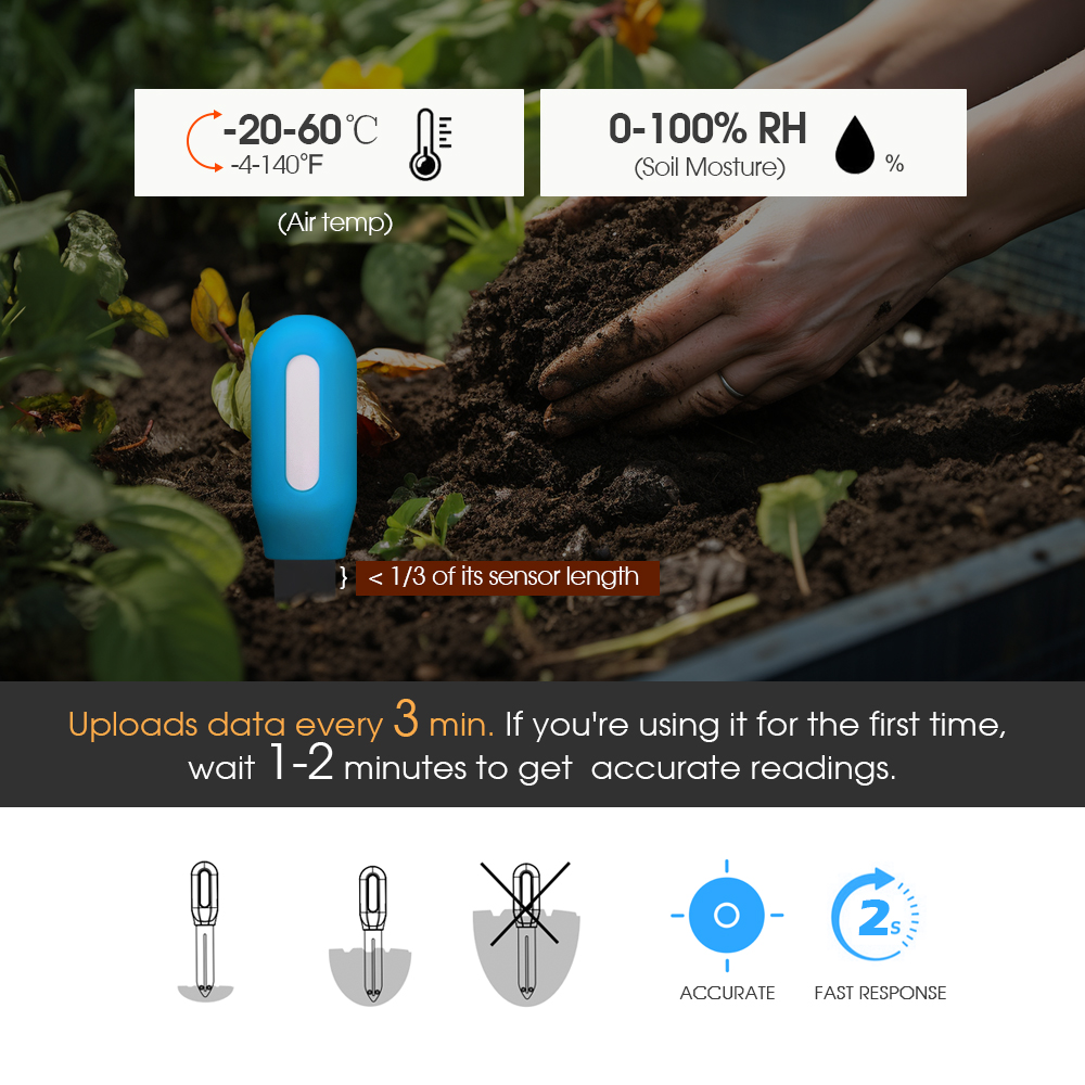 1 adet Tuya Zigbee toprak sens - Smart Home Assistant incelemesi ve fiyatı