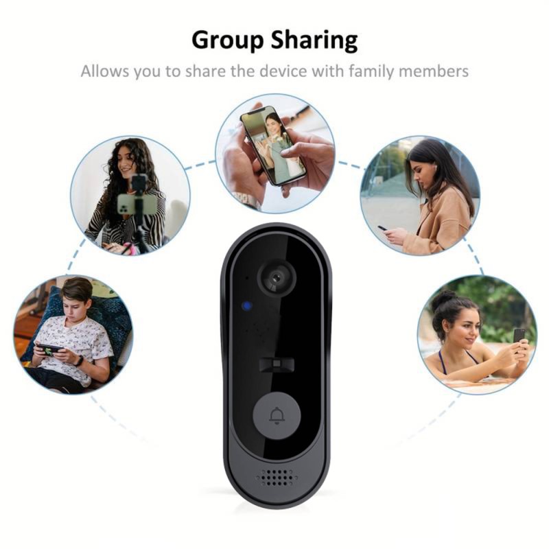 Tuya WIFI Kamera Kapı Zili HD  - Smart Home Video Doorphone Ezviz incelemesi ve fiyatı
