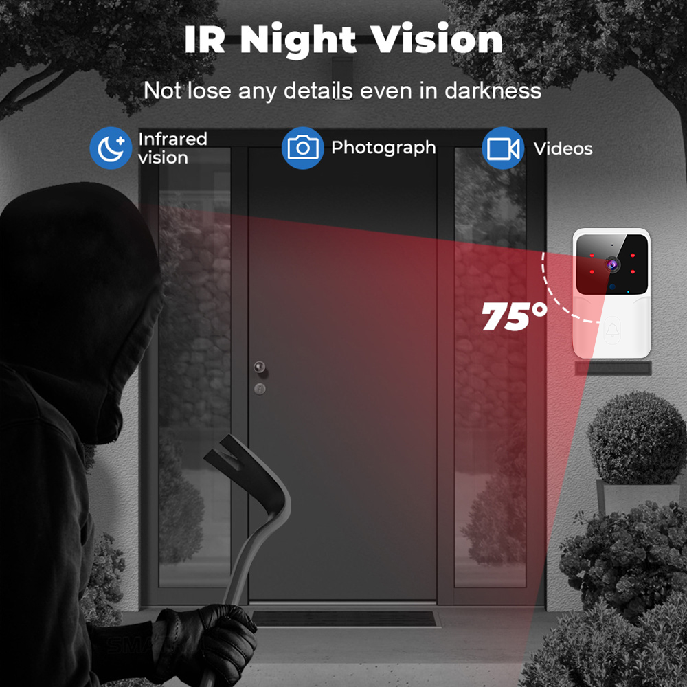 Kablosuz Görüntülü Kapı Zili K - Smart Home Video Doorphone Ezviz incelemesi ve fiyatı