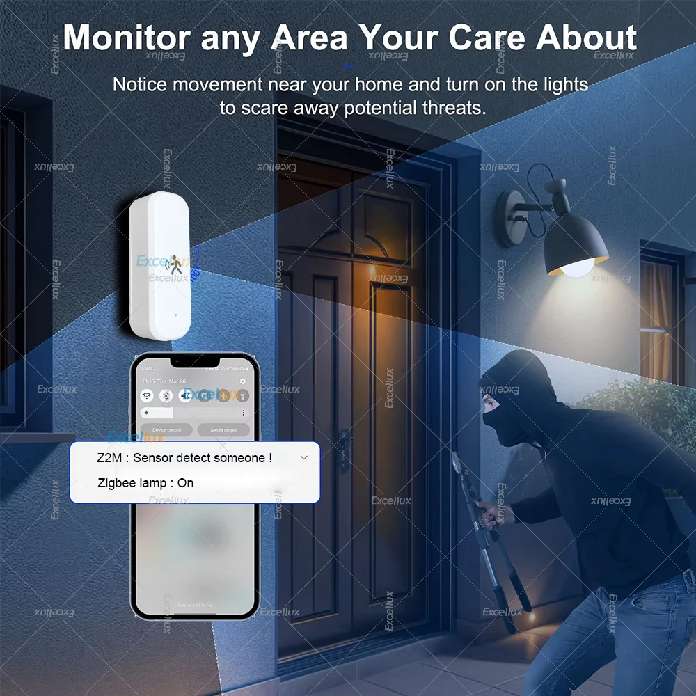 Akıllı ZigBee Hareket Sensörü  - Smart Home Assistant incelemesi ve fiyatı