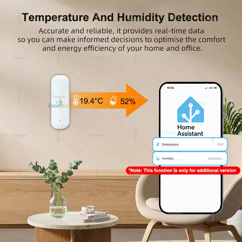 Akıllı ZigBee Hareket Sensörü  - Smart Home Assistant incelemesi ve fiyatı