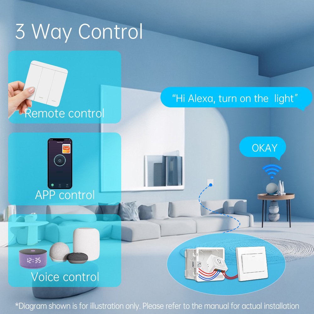 Tuya WiFi Akıllı Işık Anahtarı - Smart Home Wiz incelemesi ve fiyatı