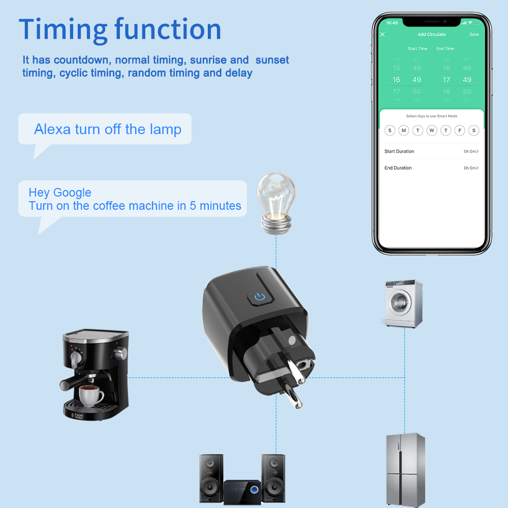 Tuya Akıllı Priz WiFi Uzaktan  - Smart Home Wiz incelemesi ve fiyatı
