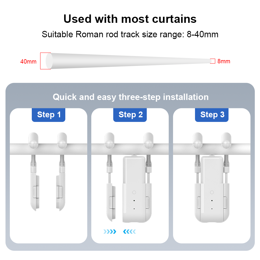 Akıllı Ev Perde Açacağı Elektr - Smart Curtain Robot incelemesi ve fiyatı