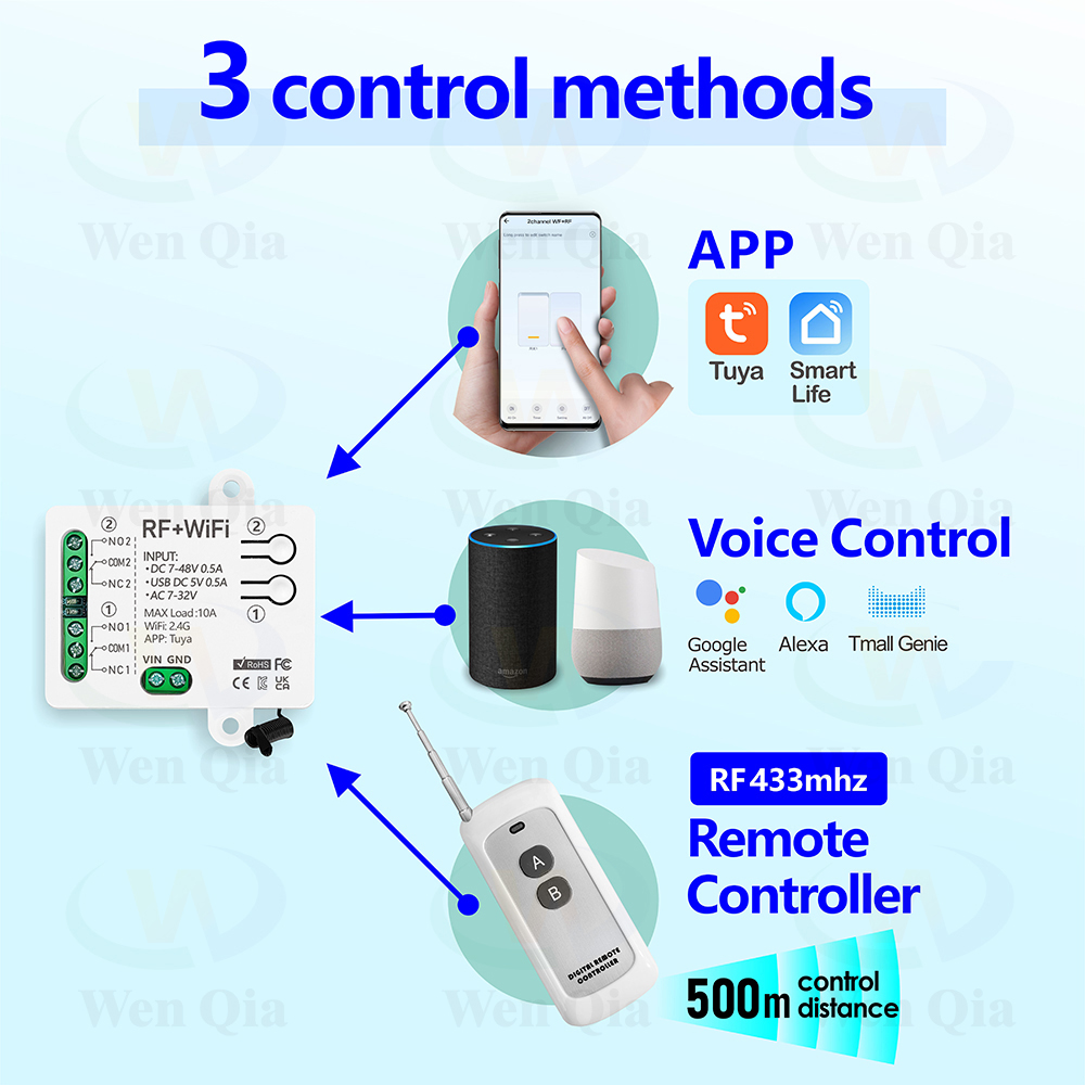 2CH Akıllı Işık Anahtarı Tuya, - Smart Home Ventilation incelemesi ve fiyatı
