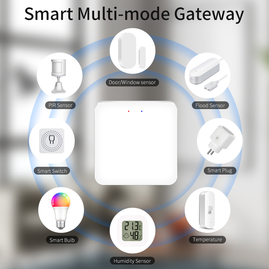Tuya Akıllı Çok Modlu Ağ Geçid - Smart Home Orvibo incelemesi ve fiyatı