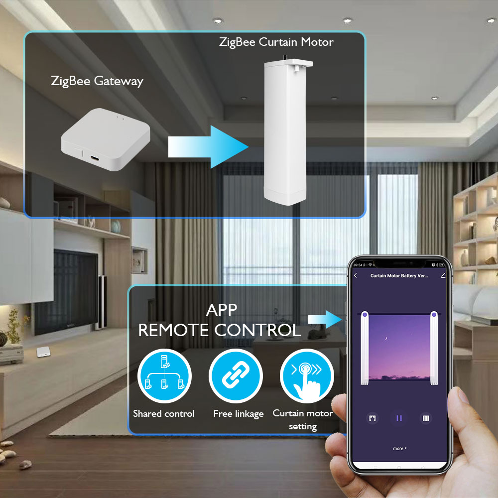 Tuya Pil Elektrikli Perde Moto - Smart Curtain Robot incelemesi ve fiyatı