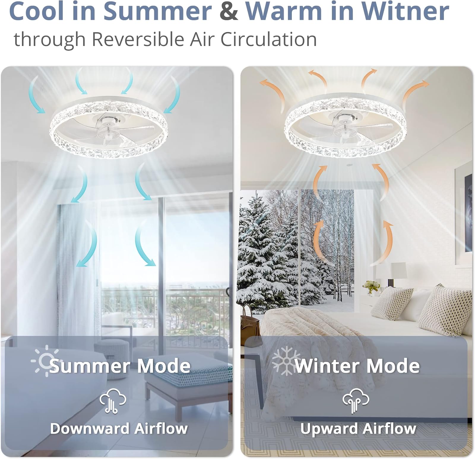 Modern LED tavan vantilatörü L - Smart Home Ventilation incelemesi ve fiyatı