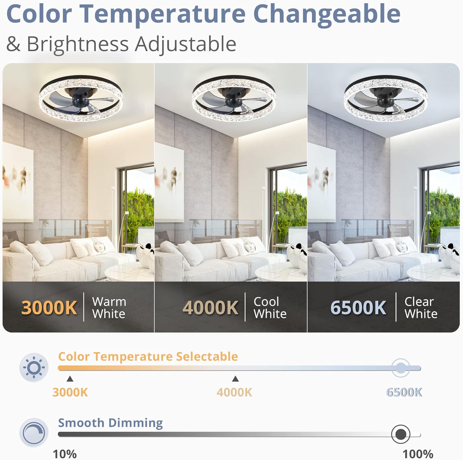 Modern LED tavan vantilatörü L - Smart Home Ventilation incelemesi ve fiyatı