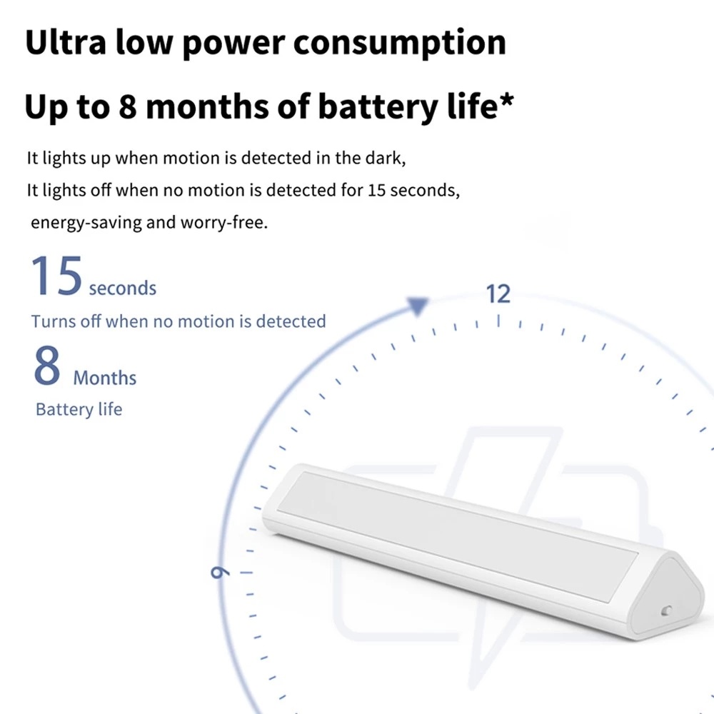 Akara LED koridor gece lambası - Smart Home Xiaomi Kit incelemesi ve fiyatı