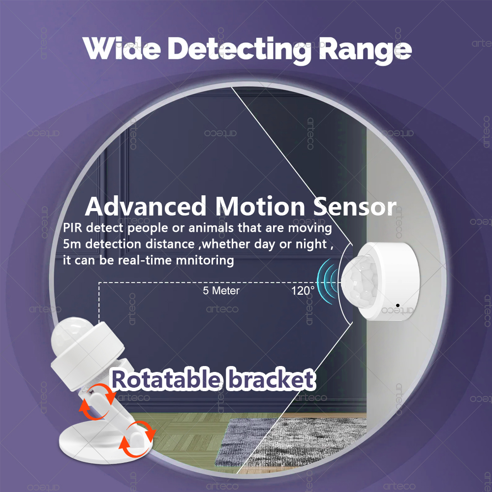 Zigbee 3.0 Mini PIR Hareket Se - Smart Home Assistant incelemesi ve fiyatı