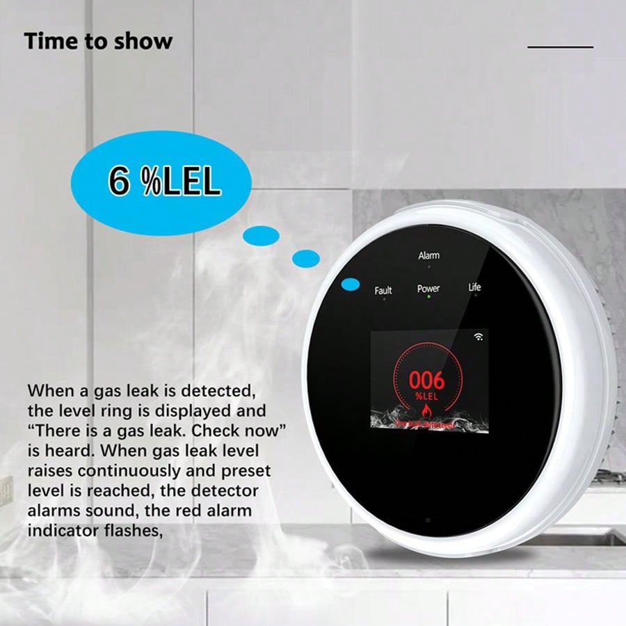 2.4G WiFi Gaz Alarm Sensörü Ya - Smart Home Full System incelemesi ve fiyatı