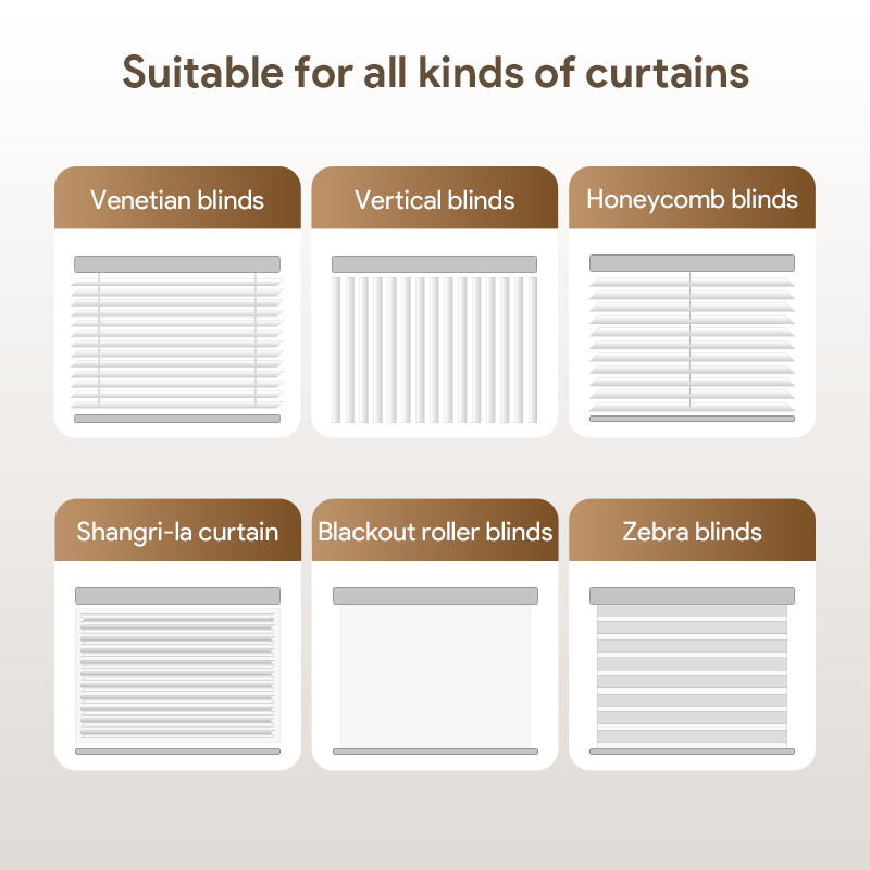 ORYZIC Tuya Bluetooth Stor Per - Smart Curtain Robot incelemesi ve fiyatı