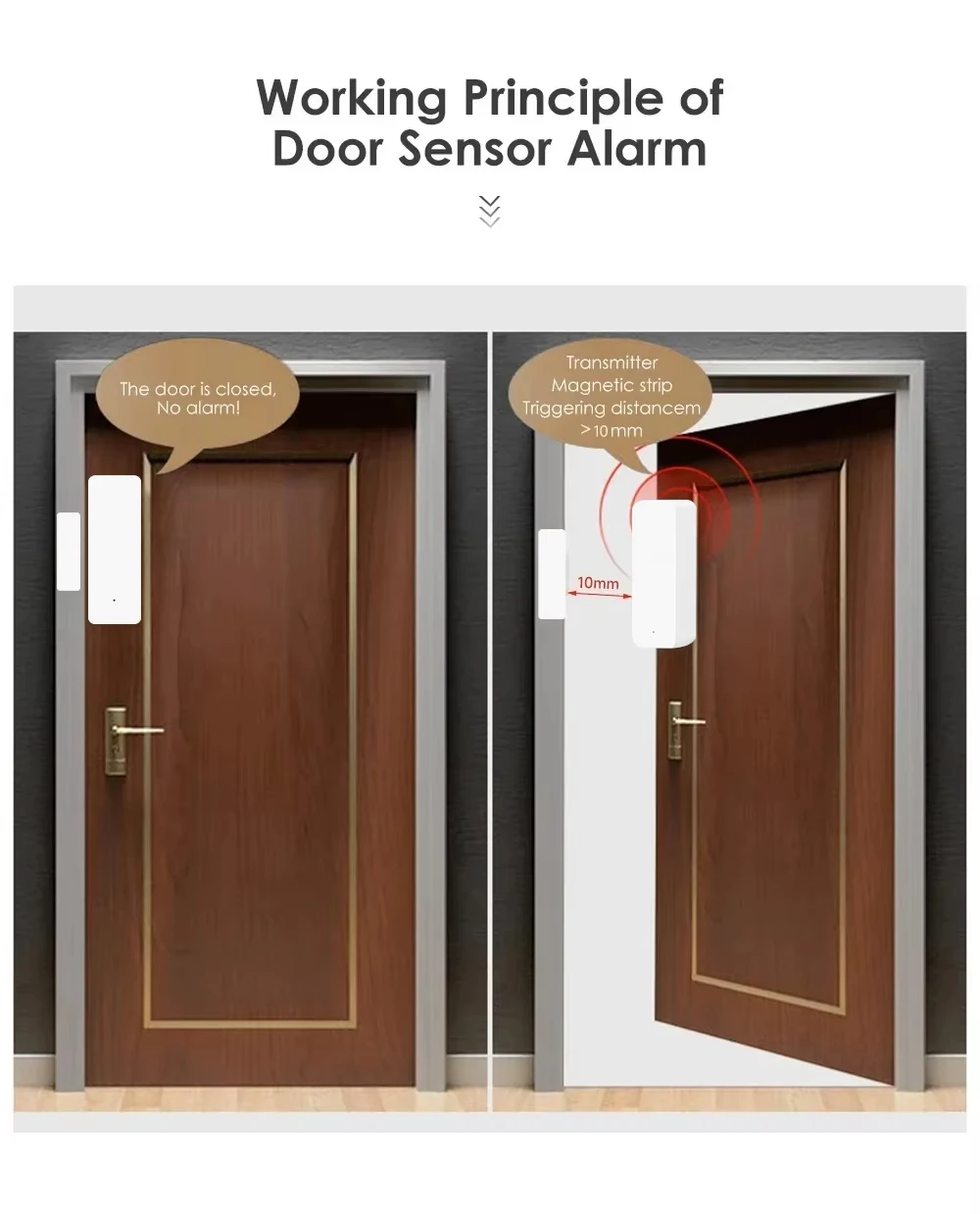 Tuya Zigbee/WiFi Manyetik Kapı - Door Window Sensor incelemesi ve fiyatı