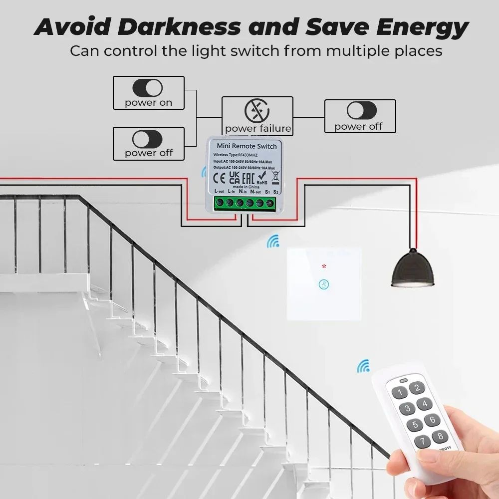 433 Mhz RF 86 Duvar Paneli Ana - Smart Home Ventilation incelemesi ve fiyatı