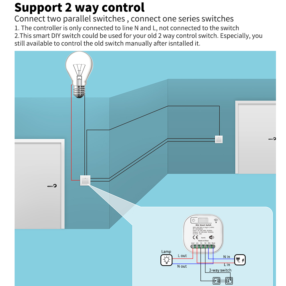 Tuya WiFi Akıllı Kendi Kendine - Smart Home Wiz incelemesi ve fiyatı