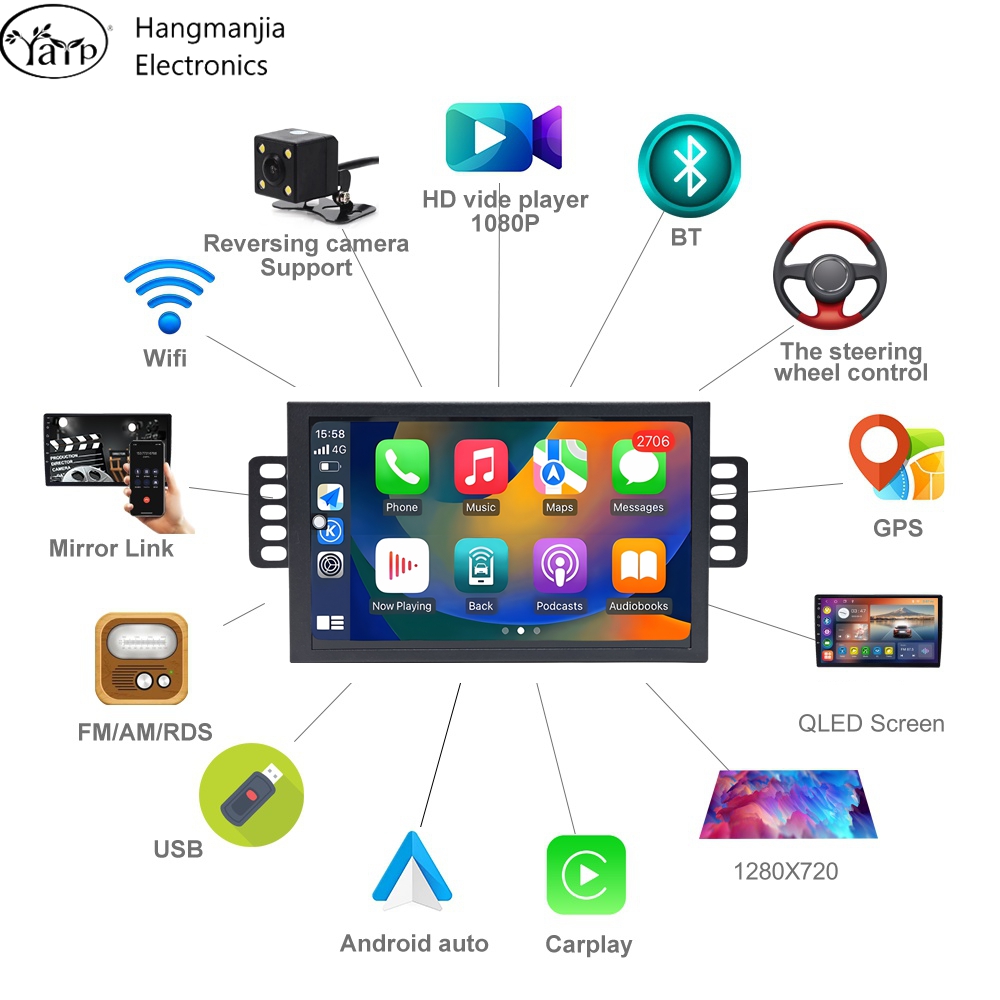 Hangmanjia Android13 Otomobil  - Smart Home Orvibo incelemesi ve fiyatı