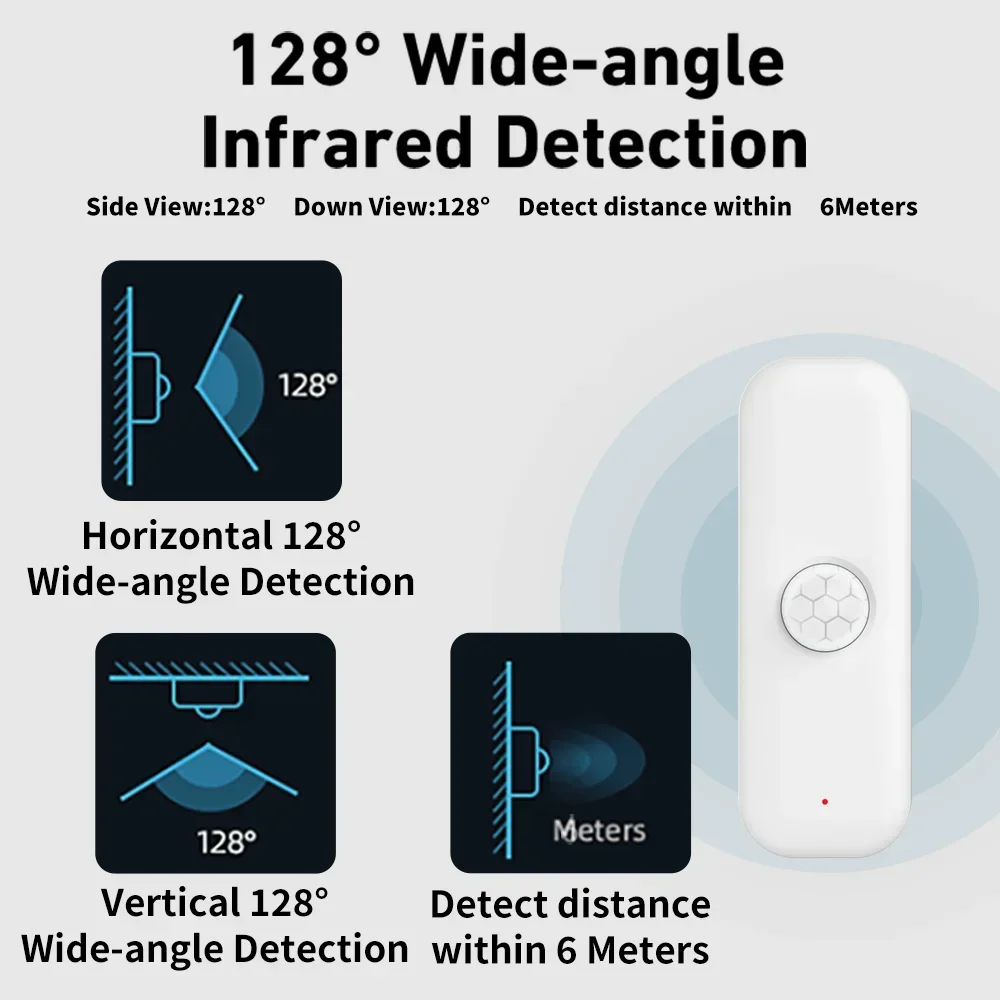 Tuya WiFI Hareket Sensörü PIR  - Smart Home Assistant incelemesi ve fiyatı